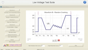 Parameterised low voltage crank test waveform