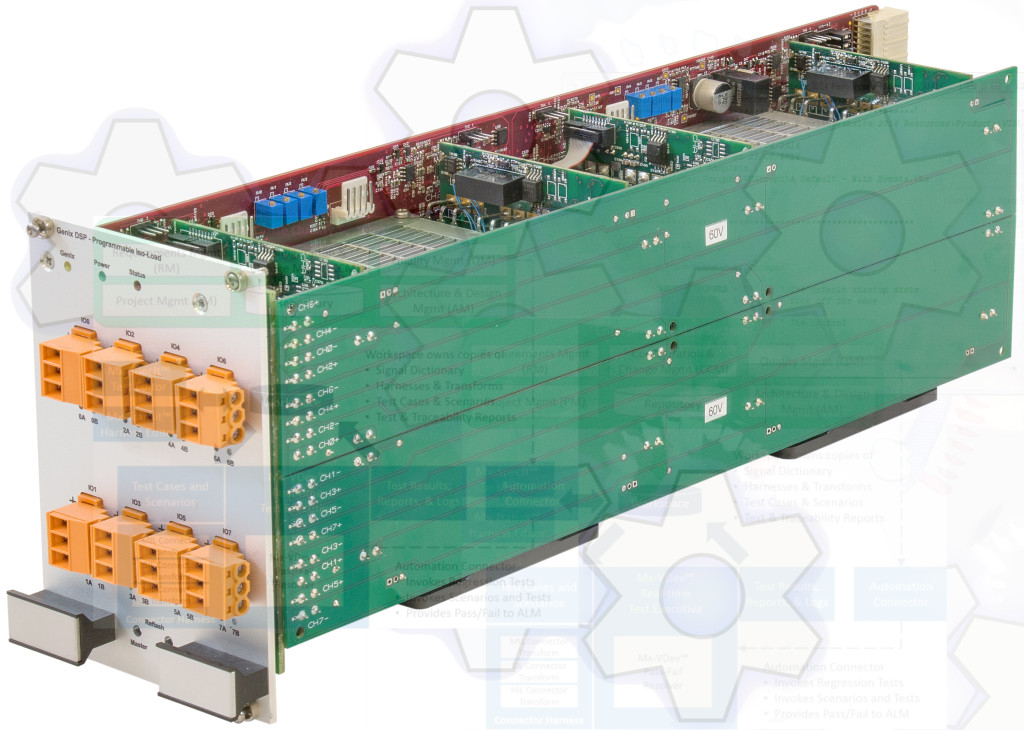 Loading Data Cog programmable load cog overlay | add2